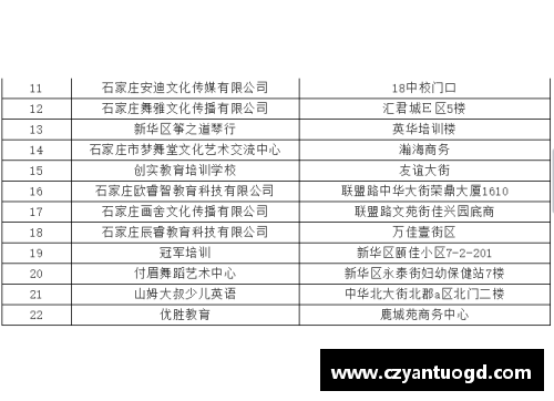 篮球培训机构学生管理制度更新手册